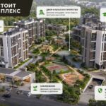Из чего состоит жилой комплекс: что важно знать будущему покупателю